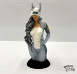 NEW!!! 2017 Reina Kohima x 3DRetro Air Mag Girl Figure