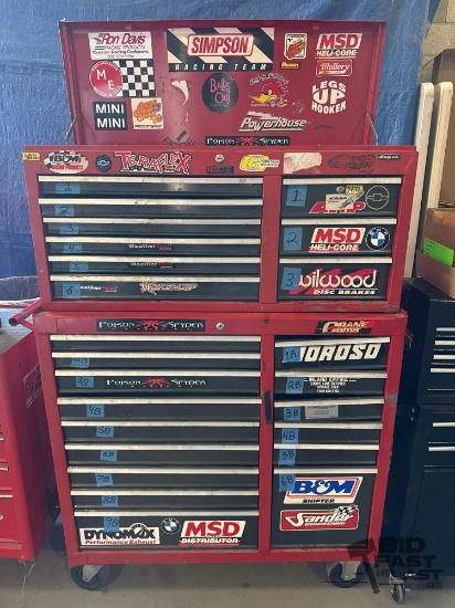 2 Tool Boxes