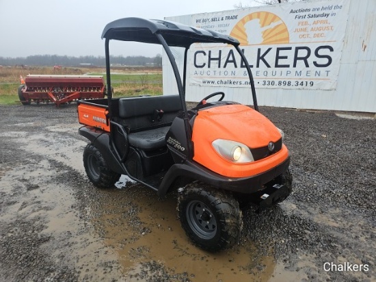 Kubota RTV500 UTV Cart