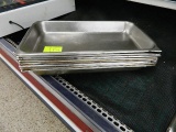Stainless Steel Pan