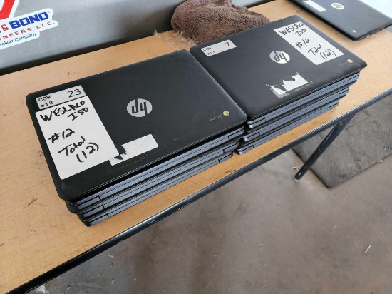 (12) HP Chromebooks