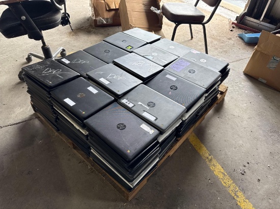 (256) HP Chromebookson Pallet