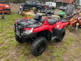 2020 HONDA RANCHER