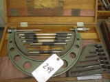 MICROMETER GAUGE