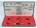 Case Family Tree Set of Knives