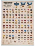 Armed Forces Decorations and Awards Poster