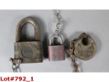 Railroad Brass Padlocks NO Keys(3)