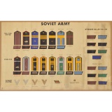 World War I Soviet Arm Poster