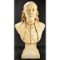 Ben Franklin Bust & Wall Mount