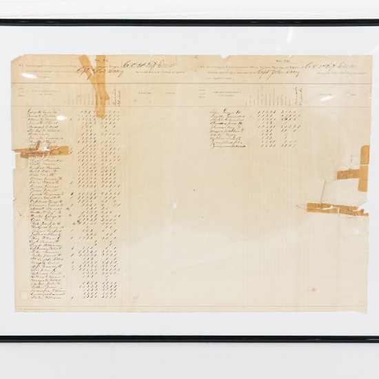 Civil War Documents Co. C 51st Regiment Missouri