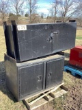 Tool Box with Fuel Pumps & Meters