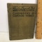 1914 “Chemistry of Common Things” Hard Cover Book