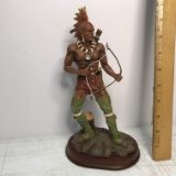 Native American Indian Figure