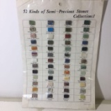 Precious Stones Chart with Stones