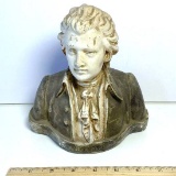 Vintage Chalk-ware Mozart Bust Made in Belgium