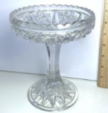 Beautiful Pressed Glass Compote