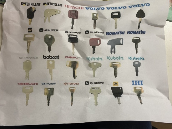 (88)SET OF 24 EQUIPMENT KEYS