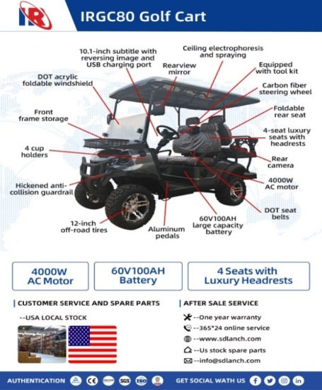 (83)UNUSED IRGC80 ELECTRIC GOLF CART-UNASSEMBLED