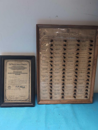 1943 Radio Operator permit 1944 feelings test