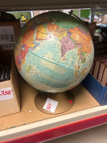 globe
