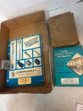 Tool items