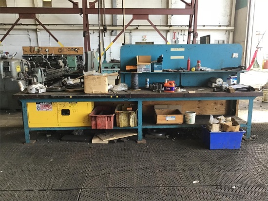 WORKBENCH & CONTENT