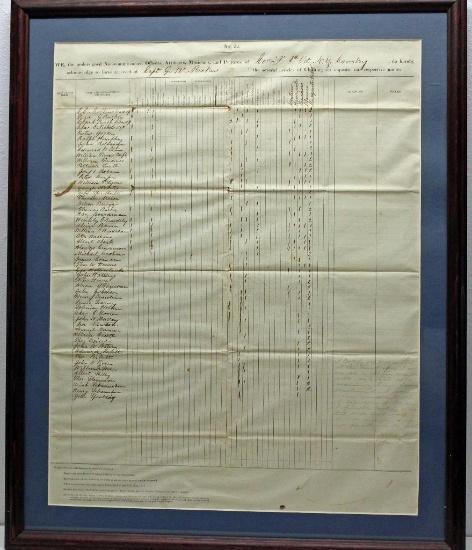 Framed Civil War Document of Company G New York Cavalry, List of Uniforms and Items Issued to Each