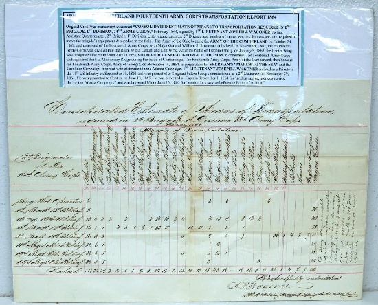 Civil War Manuscript Document "Army of the Cumberland Fourteenth Army Corps Transportation Report