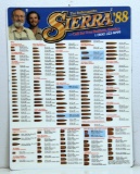 Sierra Bullets 1988 Dealer Counter Mat w/Window Decal...