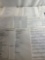 Box of Music Sheets, Songs, Lyrics, Etc