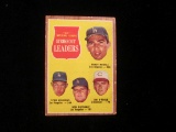 1962 Topps Baseball National League Strike Out Leaders