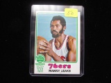 Manny Leaks Vintage Basketball Card