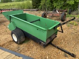 Earth & Turf Compost Spreader