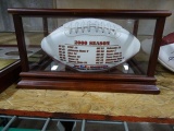 OU SOONERS 2000 NATIONAL CHAMPIONS SEASON FOOTBALL IN A CASE
