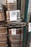 S/S PANS (X2)