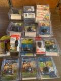 Dog Collars and Trainers