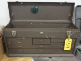 Kennedy Tool Box