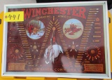 Winchester Metal Sign