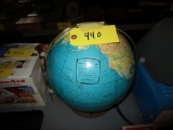 Globe
