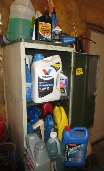 Cabinet with Fluids