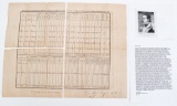 1808 MASS MILITIA 4th DIV INSPECTION RETURN REPORT