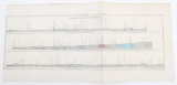 19th C. GEOLOGICAL CROSS SECTION CHART OF HUDSON