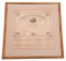 CIVIL WAR CONFEDERATE STATES $100 LOAN DOCUMENT