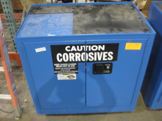 Blue Metal two door Cabinet