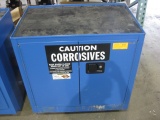 Blue Metal two door Cabinet