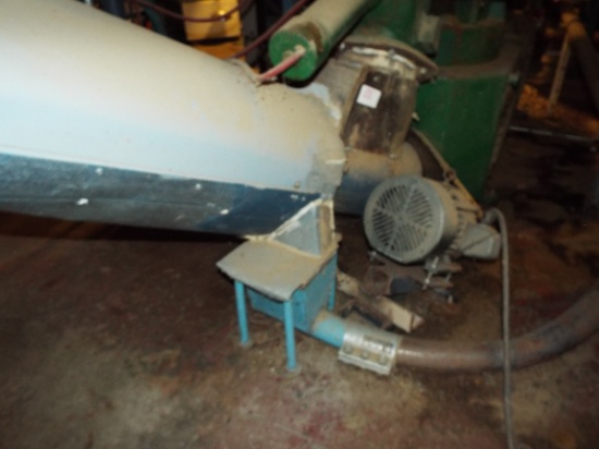 Hot Product Auger