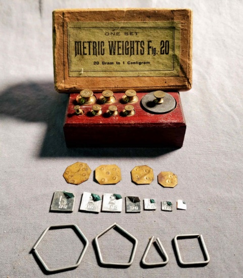 Metric Weights Set