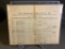 1918 Price Classifications for Motor Cars Listing