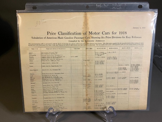 1918 Price Classifications for Motor Cars Listing