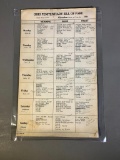 Rare Ohio Penitentiary Bill of Fare Menu Several Pages